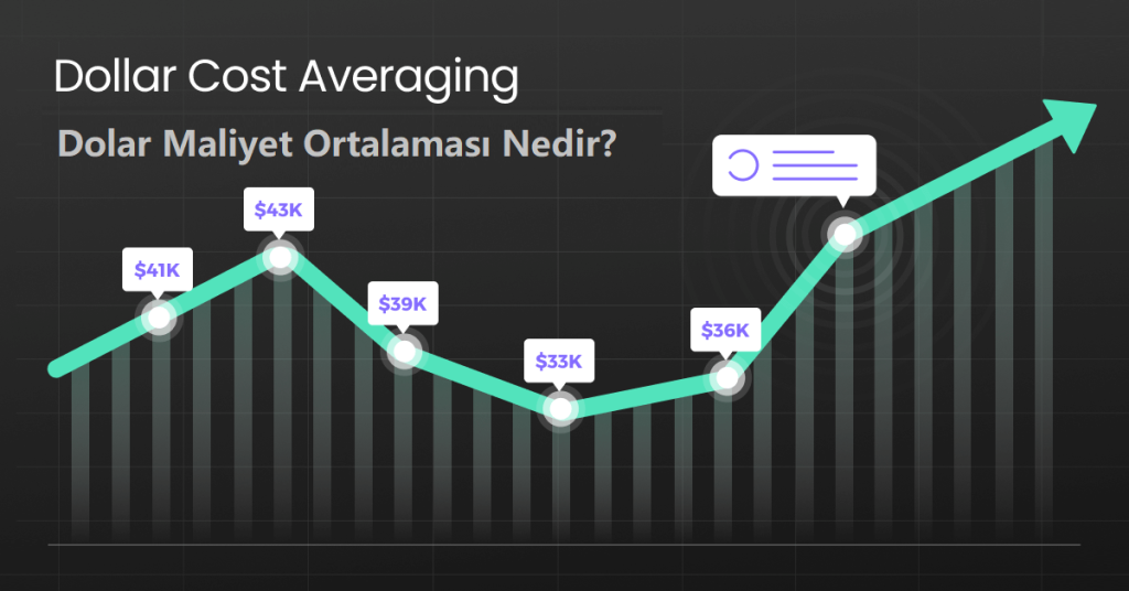 (DCA) Dollar Cost Averaging Namıdiğer Dolar Maliyet Ortalaması Nedir?