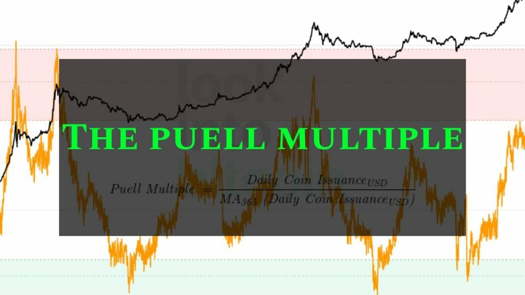 The Puell Multiple Nedir? Bitcoin Tahmininde Nasıl Çalışır?